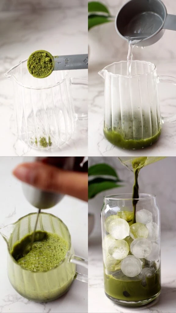 step by step process 