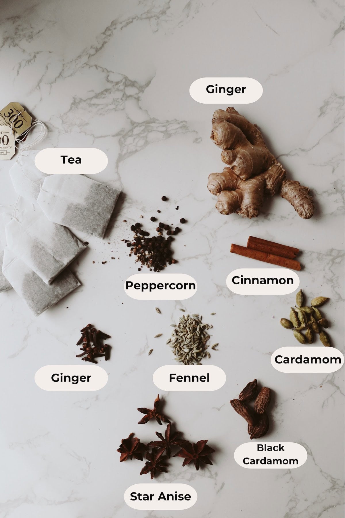 ingredients